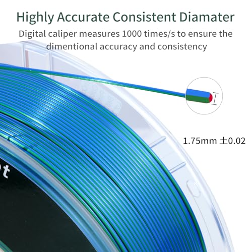 PLA 3D Printer Filament, Triple Color Silk PLA Filament, Dimensional Accuracy +/- 0.02 mm, 1 kg Spool(2.2lbs), 1.75 mm, Red Green Blue - color: 1kg Red Green Blue