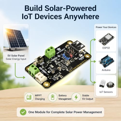 900mA MPPT Solar Panel Controller - Solar Power Manager Module for 5V Solar Panel - Support Solar and USB Charging