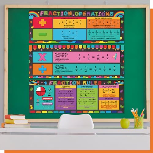 Pasimy 3 Pack Math Posters Mathematics Educational Banners Decor Math Bulletin Board Charts Mathematics Posters Wall Decor for Elementary Middle School Classroom Decorations(Fraction) - style: Fraction