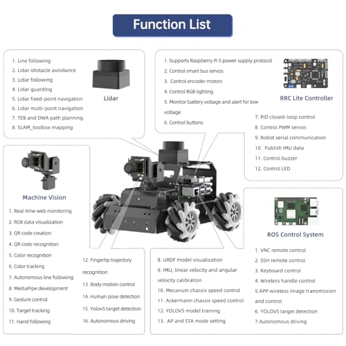LewanSoul Robot Car for Raspberry Pi 5 ROS2 Programmable AI Vision Smart Robot Kit 360° Movement Chassis, Lidar SLAM Mapping Navigation Path Planning Autonomous Driving, MentorPi M1 with RPi 5 4GB