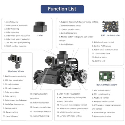LewanSoul Robot Car for Raspberry Pi 5 ROS2 Programmable AI Vision Smart Robot Kit 360° Movement Chassis, Lidar SLAM Mapping Navigation Path Planning Autonomous Driving, MentorPi M1 with RPi 5 4GB