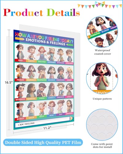 D24TIME Feelings Chart for Kids - Toddler Educational Emotion Chart - color: Glossy