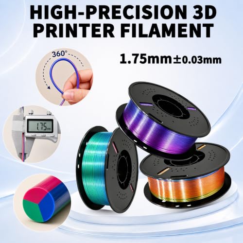 Pre-Dried Silk PLA+ 3D Printer Filament, Shiny Tri-Color PLA+ Filament 1.75mm, Moisture Content <0.3%, Multi Color Change Filament for Most FDM 3D Printers - 1KG Spool (Red Blue Green) - color: Red Blue Green