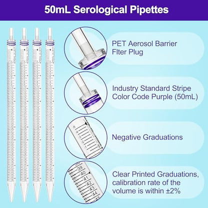 Polystyrene Serological Pipettes, Individually Wrapped, Sterile Plastic Graduated Pipette 50ml, Pack of 25 - size: 50ml-25pcs