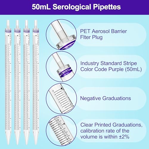 Polystyrene Serological Pipettes, Individually Wrapped, Sterile Plastic Graduated Pipette 50ml, Pack of 25 - size: 50ml-25pcs