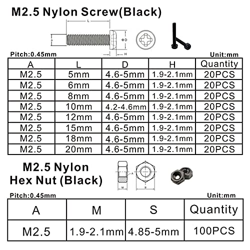 Metric M2.5 Black Nylon Phillips Pan-Head Screws, Nuts & Washers Kit - color: Black-M2.5