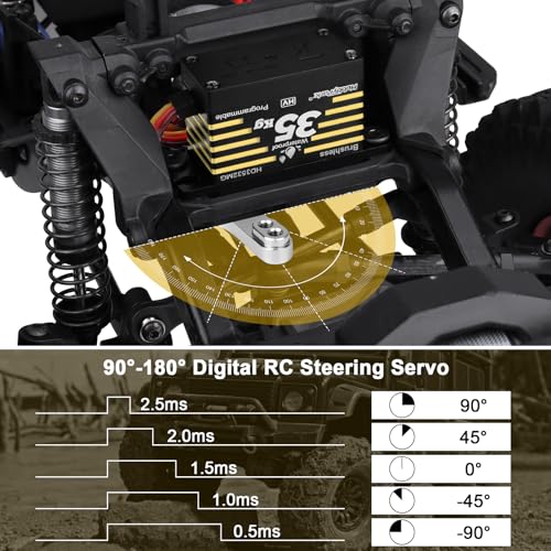 HobbyPark Waterproof 35KG Servo High Torque Brushless Motor Metal Gears Digital w/Aluminum Horn for 1/8 1/10 RC Crawlers Trucks Cars Buggy Basher Bashing Robotic DIY Control Angle 180°