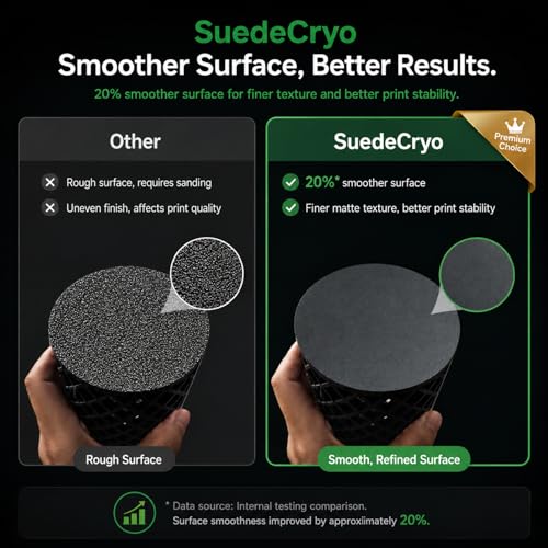 2026 SuedeCryo Ultra Cool Build Plate 235x235mm - size: 235x235