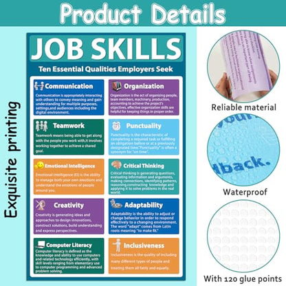 11Pcs Job Skills Posters Educational Bulletin Board Set for Classroom
