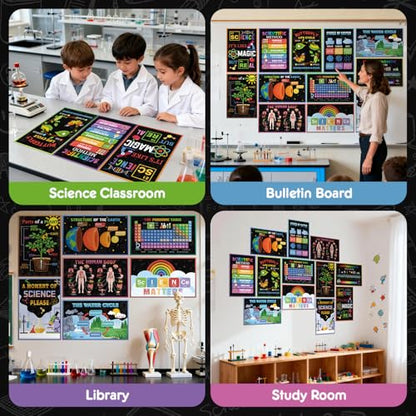 Inspirational Science Periodic Table Posters - color: Science&biology