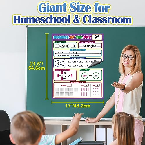 Aizweb Giant Magnetic Number of the Day Chart Paper,Dry Erase Place Value Number Line for Classroom Whiteboard Accessories,Teacher Must Have Essential Homeschool Teaching Supplies,Math Manipulative - style: Number