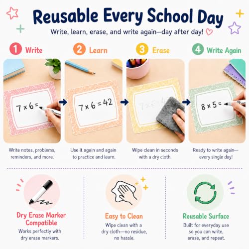 Cinrobiye 24 Pcs Dry Erase Stickers for Classroom Tables, Reusable Writable Decals with 2 Scrapers, Waterproof Dry Erase Spots for Desks, Whiteboards, Walls, Teacher Classroom School Supplies - color: Composition