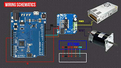 HiLetgo BTS7960 43A High Power Motor Driver Module/Smart Car Driver Module for Arduino Current Limit (Pack of 2) - size: Small (Pack of 2)