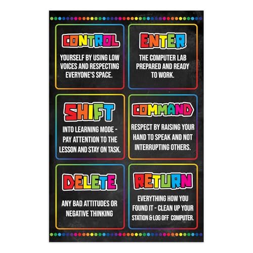Computer Science Poster, 16"x24", Classroom Decor, Classroom Rules - color: PC4