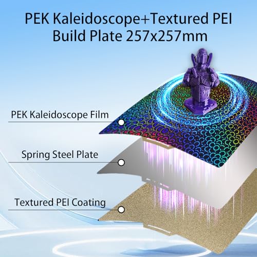 IdeaFormer Smooth Kaleidoscope PEK+Textured PEI Build Plate 257x257mm Flexible Spring Steel Sheet for Bambu Lab X2D/X1/X1C/X1E/P1P/P1S/P2S/A1,Excellent Adhesion,High Temp Resistance for Bambu Lab - color: PEK+DBS(Kaleidoscope+Textured PEI)