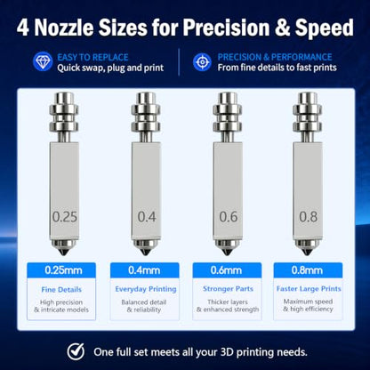 4PK Nozzle for Kobra X/Kobra 4 0.25/0.4/0.6MM Integrated Hotend - style: 4PK