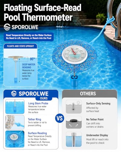 Glow Dial Floating Pool Thermometer Easy Read - Glitter Water Temp Gauge - color: Pool Thermometer - Colorful