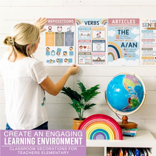 Parts of Speech Posters for Classroom Must Haves, 12 Grammar Posters - color: Boho Classic