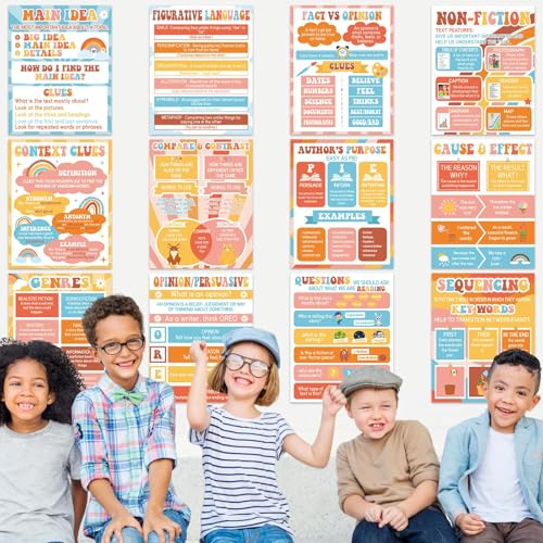 QOUBAI 12pcs Reading Comprehension Posters Groovy Classroom Decor - color: Hippie