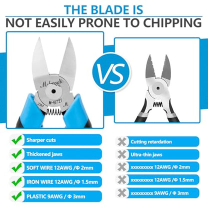 Wire Cutters Flush Cutters for Jewelry Making, Ultra-Sharp Side Cutters, CR-V Diagonal Cutters for Crafting, Flush Cut Pliers for Soft Copper Wire, Floral, Circuit Board (7" 1Pack) - size: 7" 1Pack