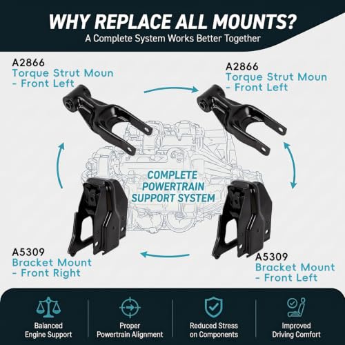 4PCS Engine Mount Set Compatible with 1997-2008 Pontiac Grand Prix 3.8L V6 - size: 97-08 Prix/05-08 Larosse/96-04 Regal V6 3.6L 3.8L