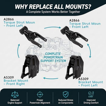 4PCS Engine Mount Set Compatible with 1997-2008 Pontiac Grand Prix 3.8L V6 - size: 97-08 Prix/05-08 Larosse/96-04 Regal V6 3.6L 3.8L