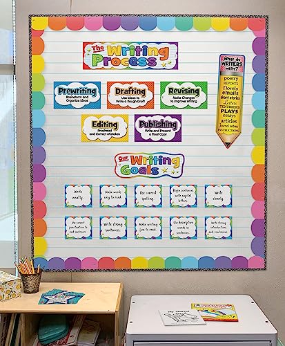 Teacher Created Resources The Writing Process Mini Bulletin Board (TCR5183)