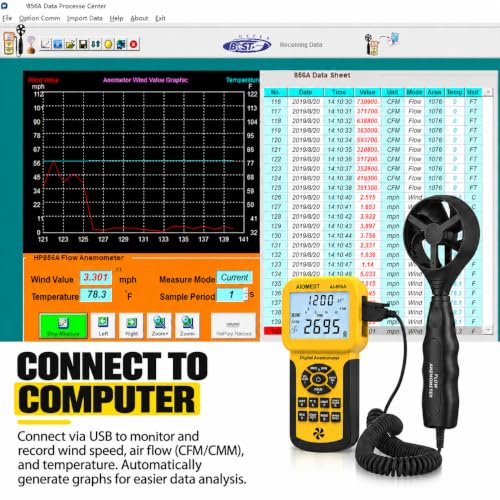 HVAC Air Flow CFM Meter, AIOMEST Pro Anemometer Split Wind Sensor AI-856A - color: Canary
