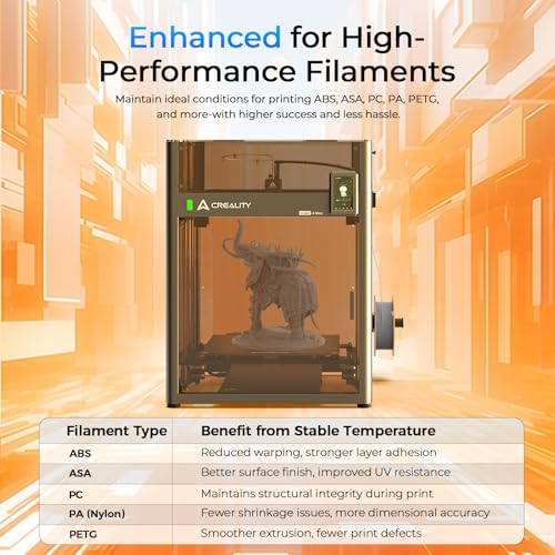 Creality Ender 5 Max Enclosure Official Upgrade Kit Transparent Acrylic Dust-Proof Constant Temperature Protective Cover for Creality Ender 5 Max - color: Ender 5 Max Enclosure