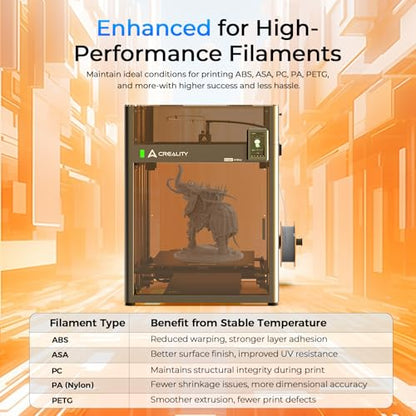 Creality Ender 5 Max Enclosure Official Upgrade Kit Transparent Acrylic Dust-Proof Constant Temperature Protective Cover for Creality Ender 5 Max - color: Ender 5 Max Enclosure