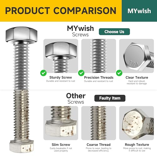 Mywish 5/16 Bolts, 85Pcs 5/16-18 Bolts and Nuts Kit with 1-1/2", 2", 2-1/2", 3" Hex Bolts Kit, 304 Stainless Steel 5/16 Screws Nut and Bolt Assortment Kit with 4 Common Sizes and Cross-Drilled Tail - size: 85 Pcs 5/16 Kit - Silver