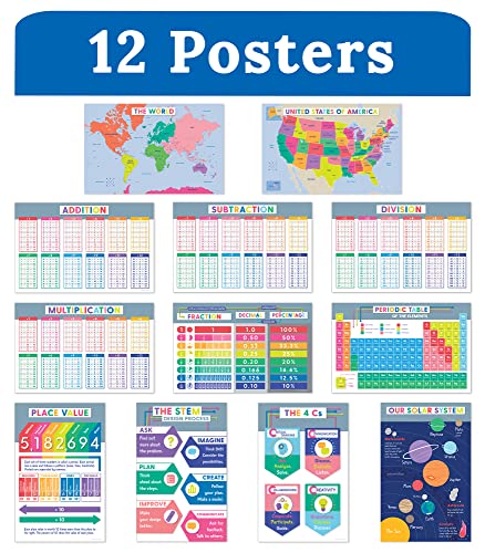 Carson Dellosa 12PC Educational Posters, 11" x 17" Maps, Addition - style: Educational