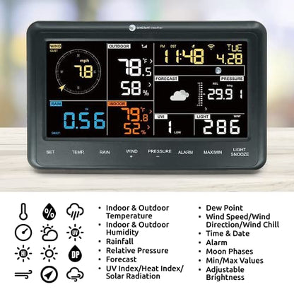 Ambient Weather WS-2902 Wi-Fi Smart Weather Station - style: WS-2902-ARRAY+2902C