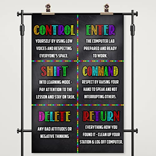Jinniee Control enter 2 PC Poster Computer Science Classroom Poster, Stem Technology Education Chart, Keyboard Coding Computer Lab Wall Art For Kids Class, Digital Keyboarding Posters - color: F