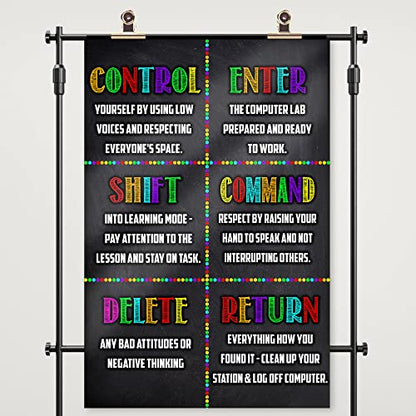 Jinniee Control enter 2 PC Poster Computer Science Classroom Poster, Stem Technology Education Chart, Keyboard Coding Computer Lab Wall Art For Kids Class, Digital Keyboarding Posters - color: F