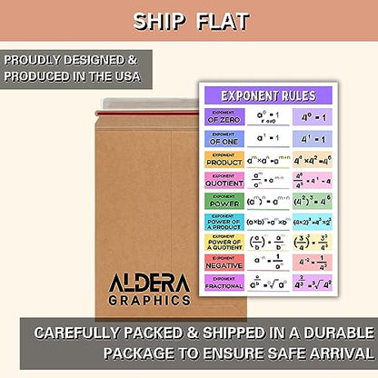 Aldera Graphics School Must Have for Math Classroom - Exponent Rules Poster, Math Classroom Decor - 11x17 in, Durable Laminated Print