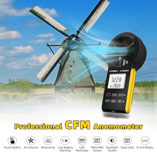 Anemometer Handheld CFM Meter 0-999900 ft3/min, Wind Speed Meter 0.3~30 m/s