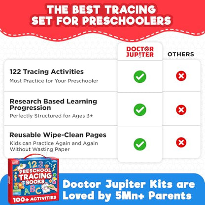 Doctor Jupiter Preschool Tracing Books for Kids Ages 3-5 - style: Preschool Tracing: 3+