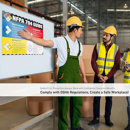 NFPA 704 Guide Poster – Hazard Rating Fire Diamond Chart for Chemical Safety, NFPA Hazard Identification Chart for Laboratories, Warehouses & Industrial Safety Compliance - style: NFPA 704