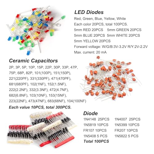 1500PCS Electronic Components Kit with Resistors, Transistors, Capacitors, LEDs, Diodes for Circuit Design, Prototyping, and Repair