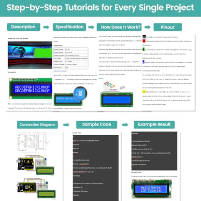KEYESTUDIO 37 in 1 Sensor Kit for Arduino with Tutorial,Sensors Modules Compatible for Arduino and Raspberry Pi Programming,Active Buzzer/5V Relay/Temperature and Humidity Module etc.