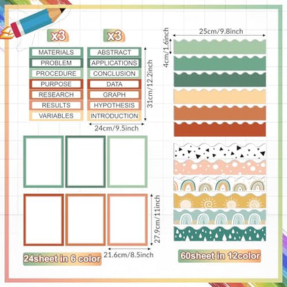 Fuyoooo 90 Pcs Science Fair Board Supplies, Geen Boho - style: Geen Boho