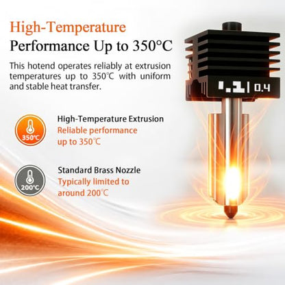 4‑Pack 0.2mm/0.4mm P2S Hotend for Bambu Lab X2D/H2D/H2S/A1/A1 Mini Combo - style: 4PK 0.2/0.4mm
