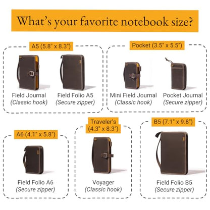 LOCHBY® Pocket Journal | Tomoe River 3.5" x 5.5" Notebook | Waxed Canvas | Ideal for Travelers & Daily Use, Fits Field Notes, Moleskine Cahier - color: Brown, size: Pocket-size Zipper