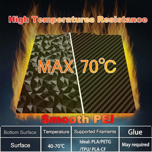 235x235mm 3D Printer Build Plate Smooth PEO+Smooth PET Spring Steel Sheet for Adventurer AD5X/5M/5M Pro Heated Bed (Carbon Fiber + Diamond Pattern) - size: 235x235(5M)