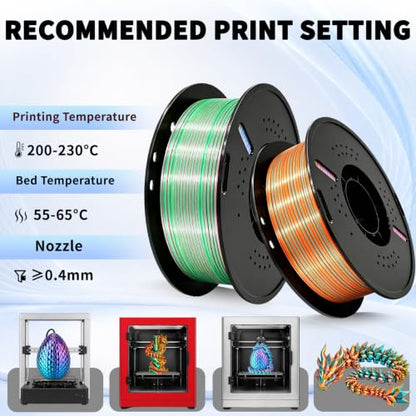 Pre-Dried Silk PLA+ 3D Printer Filament, Shiny Tri-Color PLA+ Filament 1.75mm, Moisture Content <0.3%, Multi Color Change Filament for Most FDM 3D Printers - 1KG Spool (Red Blue Green) - color: Red Blue Green