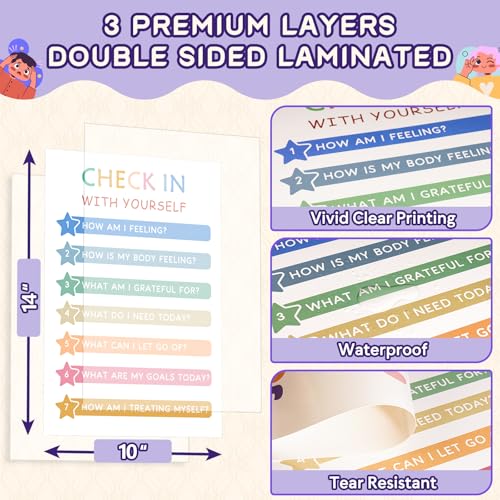 KIDS KING 12 Learning Posters - Mental Health (10"x14") - color: Mental Health