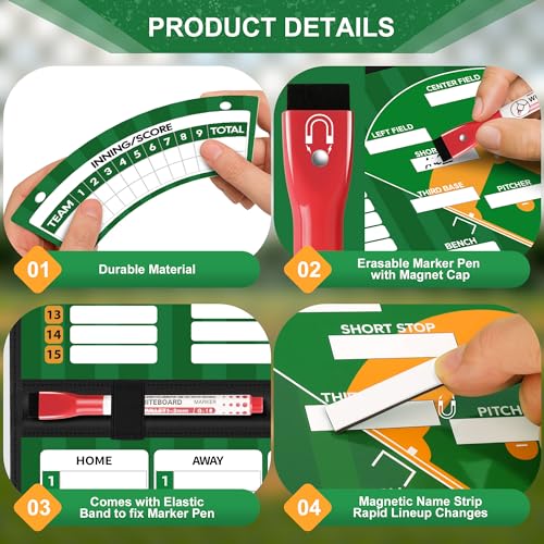 Magnetic Baseball Lineup Board, Foldable Clipboard for Coaches - style: Baseball