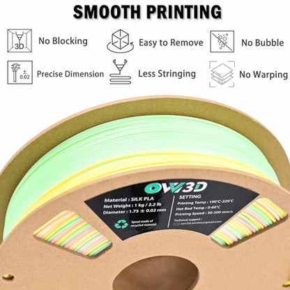 3D Printer Filament PLA 1.75mm, OVV3D Rainbow Upgrade PLA+ Filament Strong Toughness Multi Color Change Gradient PLA 3D Printing Filament Fit Most 3D Printer, 1kg Spool, +/- 0.02mm, Multi-Color - color: Rainbow Green Pink Yellow