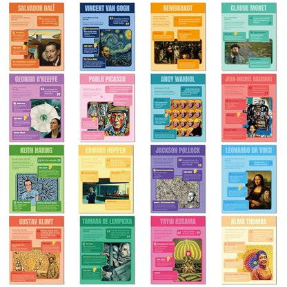 EYxsaxenk Famous Art Poster for Classroom Artist Artwork Educational Poster - color: 16 Pcs Artist
